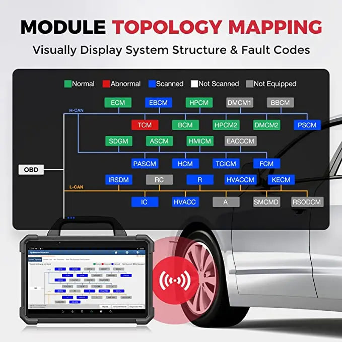 X-431 LAUNCH PAD7 PADVII Car Diagnostic Tools J2534 Smartlink Automotive Scanner Auto Online Programming OBD 2 Years Free Update