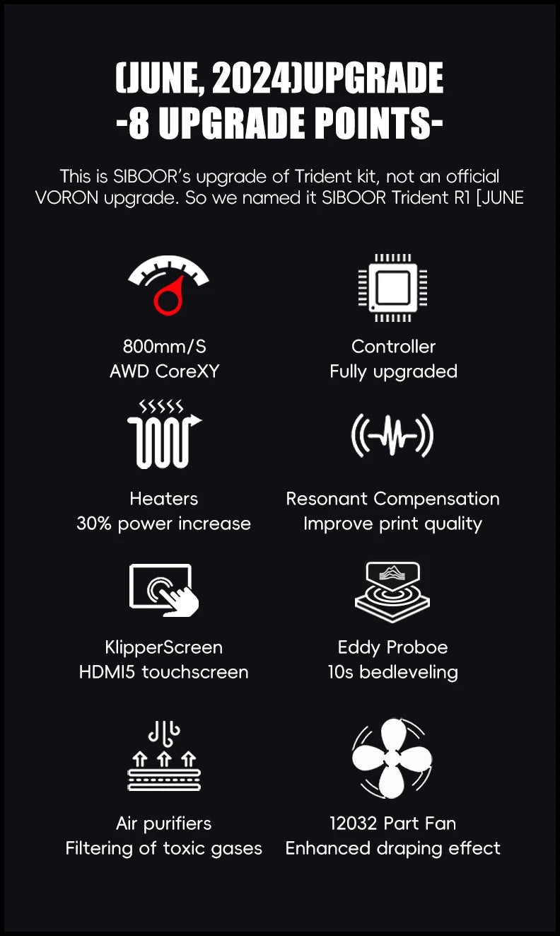 Latest SIBOOR Voron Trident [June,2024] 3D Printer with CNC Metal Structure 4AWD CoreXY DIY 3D Printer Kit AWD Components