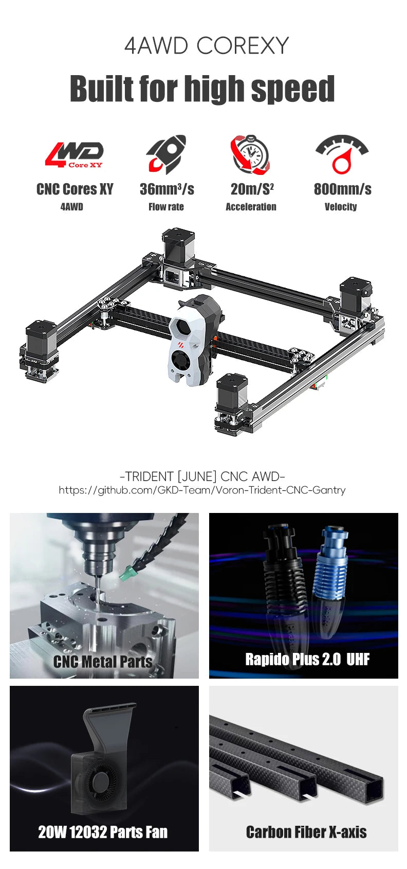 Latest SIBOOR Voron Trident [June,2024] 3D Printer with CNC Metal Structure 4AWD CoreXY DIY 3D Printer Kit AWD Components