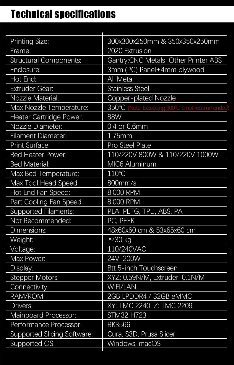 Latest SIBOOR Voron Trident [June,2024] 3D Printer with CNC Metal Structure 4AWD CoreXY DIY 3D Printer Kit AWD Components